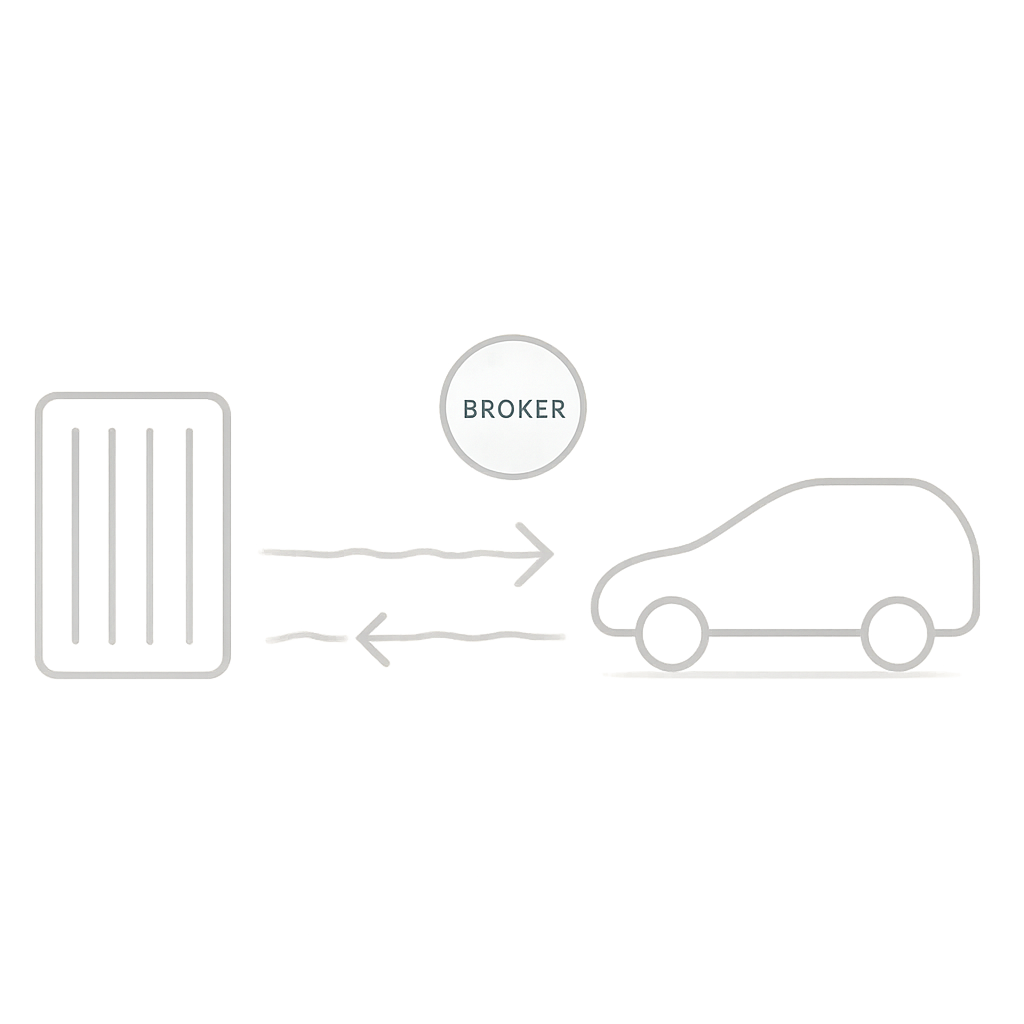 Vehicle-to-Grid (V2G) and energy return