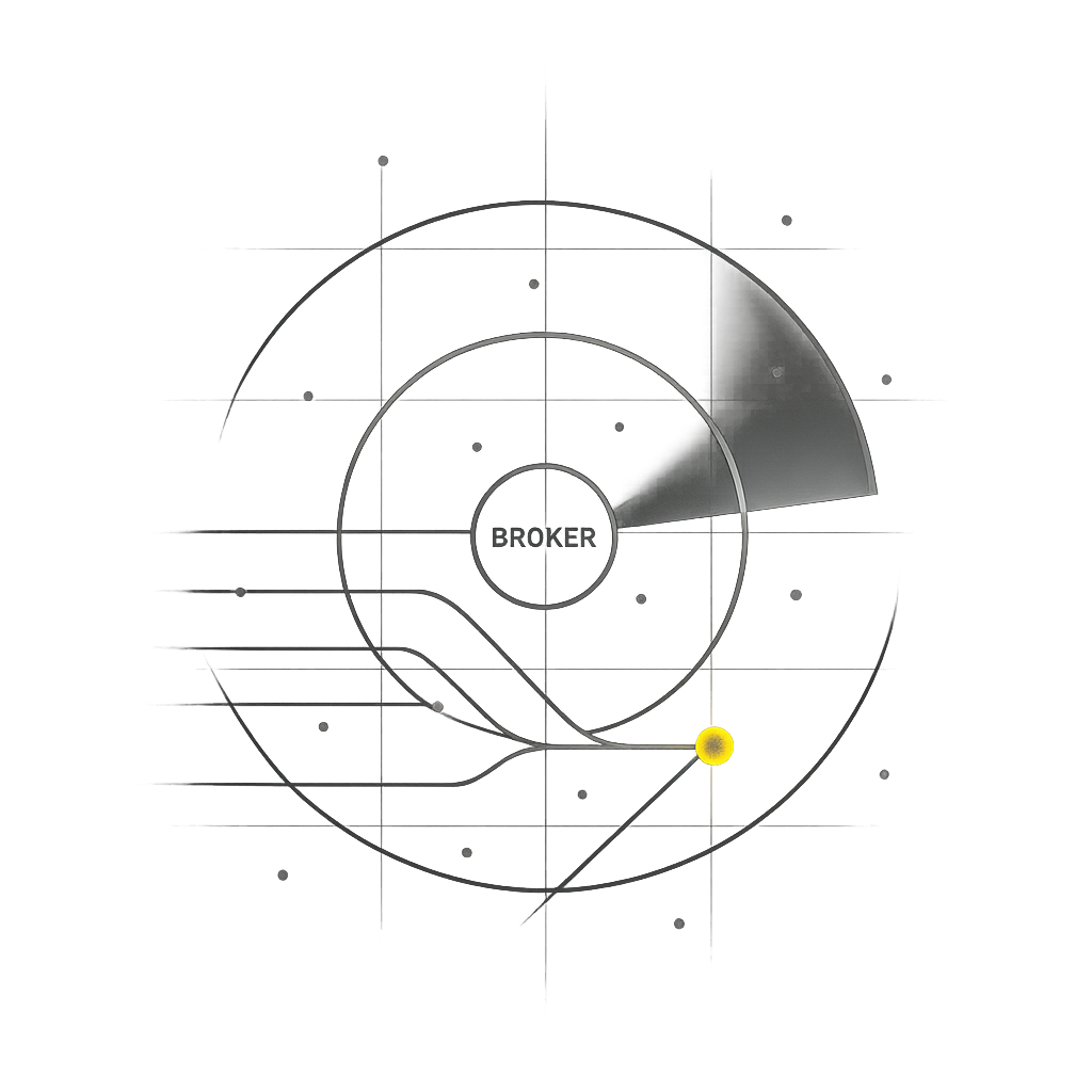 Real-time monitoring and troubleshooting