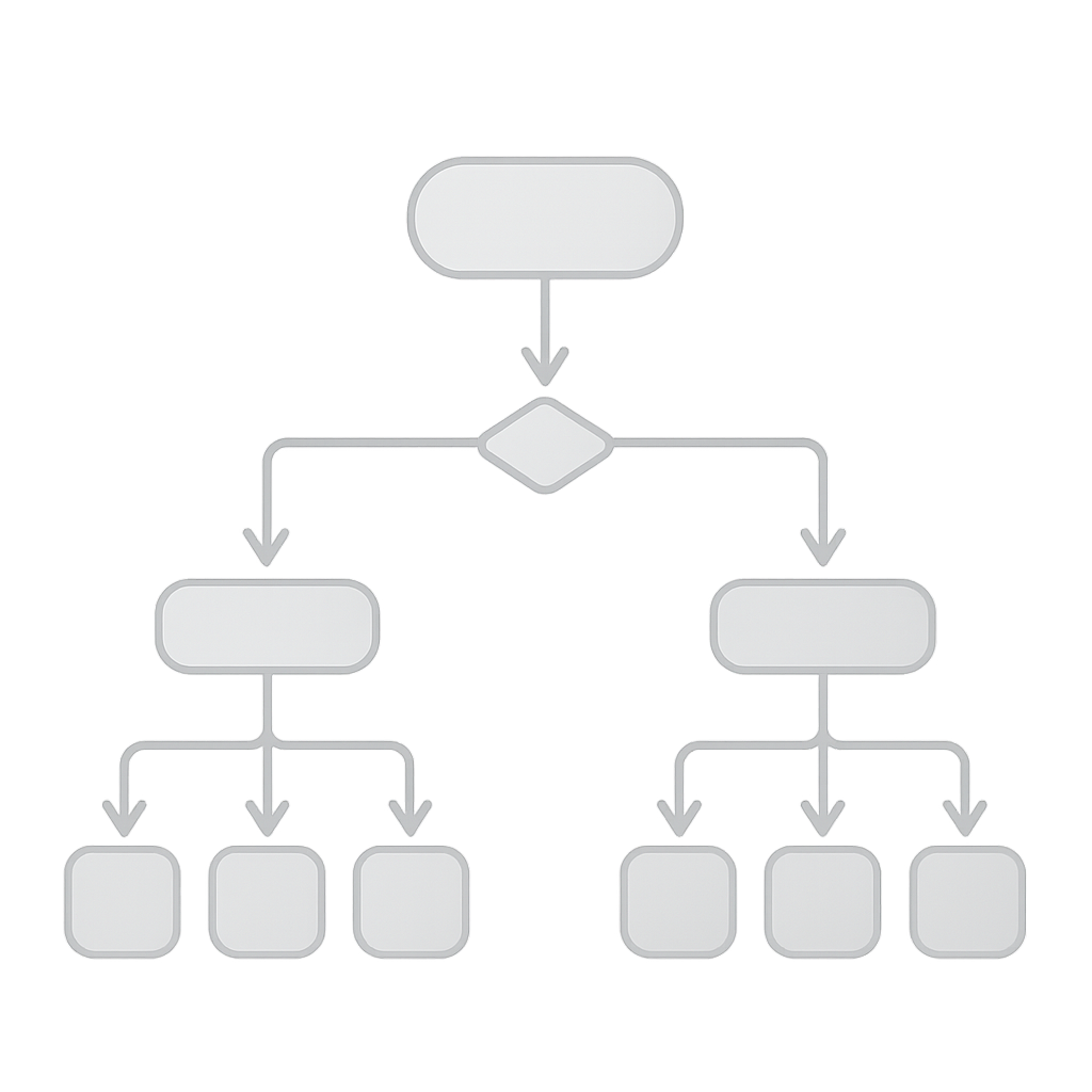 Integration of smart charging and load management